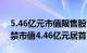 5.46亿元市值限售股今日解禁，泸州老窖解禁市值4.46亿元居首