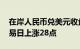 在岸人民币兑美元收盘报7.1859，较上一交易日上涨28点