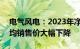 电气风电：2023年净亏12.56亿元，产品平均销售价大幅下降