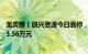 龙虎榜丨创兴资源今日涨停，上榜营业部席位合计净买入403.56万元