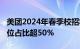 美团2024年春季校招将招4000人，技术类岗位占比超50%