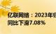 亿联网络：2023年归母净利润20.23亿元，同比下滑7.08%