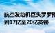 航空发动机巨头罗罗预计今年基础营业利润达到17亿至20亿英镑