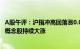 A股午评：沪指冲高回落涨0.02%，一度站上3000点，Sora概念股持续大涨