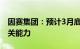 因赛集团：预计3月底前开发实现文生视频相关能力