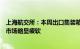 上海航交所：本周出口集装箱市场多数航线运价下跌，节后市场略显疲软