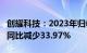 创耀科技：2023年归母净利润6010.23万元，同比减少33.97%