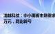 清越科技：中小面板市场需求疲软，2023年净亏损8606.62万元，同比转亏