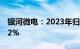 银河微电：2023年归母净利润同比下滑25.82%