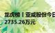 龙虎榜丨亚威股份今日涨停，机构合计净卖出2735.26万元