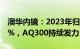 澳华内镜：2023年归母净利润同比增166.93%，AQ300持续发力