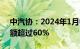 中汽协：2024年1月中国品牌乘用车市场份额超过60%