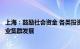 上海：鼓励社会资金 各类投资基金积极支持中小企业特色产业集群发展