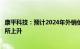 康平科技：预计2024年外销价格将有小幅调整，销量预计有所上升