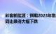 彩客新能源：预期2023年集团净溢利将不少于4300万元，同比录得大幅下跌