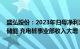 盛弘股份：2023年归母净利润4.05亿元，同比增80.99%，储能 充电桩事业部收入大增