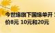 今世缘旗下国缘单开 对开 四开产品出厂价提价8元 10元和20元