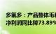 多氟多：产品整体毛利率下降，2023年归母净利润同比降73.89%