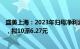 盛美上海：2023年归母净利润9.11亿元，同比增长36.21%，拟10派6.27元