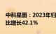 中科星图：2023年归母净利润3.45亿元，同比增长42.1%