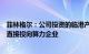 菲林格尔：公司投资的临港产业基金和海南产业基金均没有直接投向算力企业