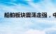 船舶板块震荡走强，中国船舶创8年多新高