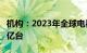 机构：2023年全球电视出货量下降3%至2.23亿台