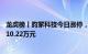 龙虎榜丨昀冢科技今日涨停，上榜营业部席位合计净买入1210.22万元