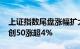 上证指数尾盘涨幅扩大至1.6%刷新日高，科创50涨超4%