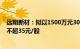 远翔新材：拟以1500万元3000万元回购公司股份，回购价不超35元/股