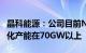 晶科能源：公司目前N型TOPCon电池有效年化产能在70GW以上