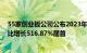 55家创业板公司公布2023年业绩快报，金明精机净利润同比增长516.87%居首