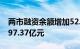 两市融资余额增加52.53亿元，两市合计14397.37亿元