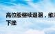 高位股继续退潮，维海德 信雅达等多股快速下挫