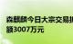 森麒麟今日大宗交易折价成交100万股，成交额3007万元