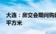 大连：房交会期间购新建商品房补贴200元/平方米