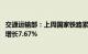 交通运输部：上周国家铁路累计运输货物7267.2万吨，环比增长7.67%