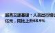 越秀交通基建：人员出行增长，2023年股东应占盈利7.65亿元，同比上升68.9%