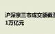 沪深京三市成交额截至3月5日14时46分突破1万亿元