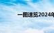 一图速览2024年政府工作报告