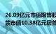 26.09亿元市值限售股今日解禁，必得科技解禁市值10.38亿元居首