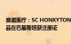 赛诺医疗：SC HONKYTONK™冠脉球囊扩张导管等2项产品在巴基斯坦获注册证