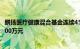 鹏扬医疗健康混合基金连续45个工作日基金资产净值低于5000万元