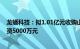 龙蟠科技：拟1.01亿元收购山东美多100%股权，并对其增资5000万元