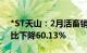 *ST天山：2月活畜销售收入46.29万元，同比下降60.13%