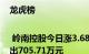 龙虎榜 | 岭南控股今日涨3.68%，知名游资孙哥净卖出705.71万元