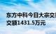 东方中科今日大宗交易折价成交50万股，成交额1431.5万元