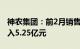 神农集团：前2月销售生猪32.6万头，销售收入5.25亿元