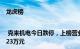 龙虎榜 | 克来机电今日跌停，上榜营业部席位全天合计净卖出5538.23万元