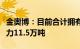 金奥博：目前合计拥有工业炸药年许可生产能力11.5万吨